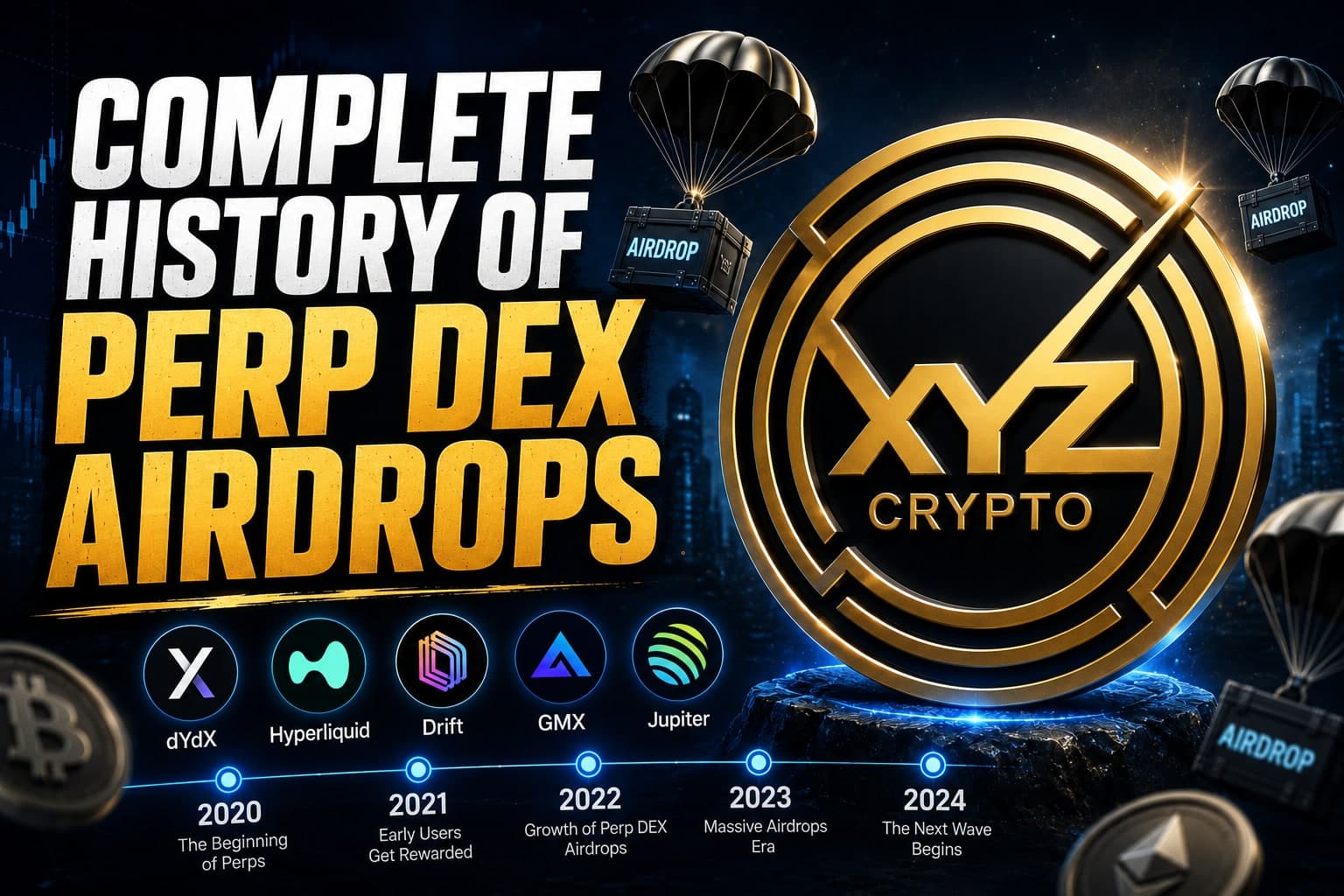 Comple History Of Perp Dex Airdrops